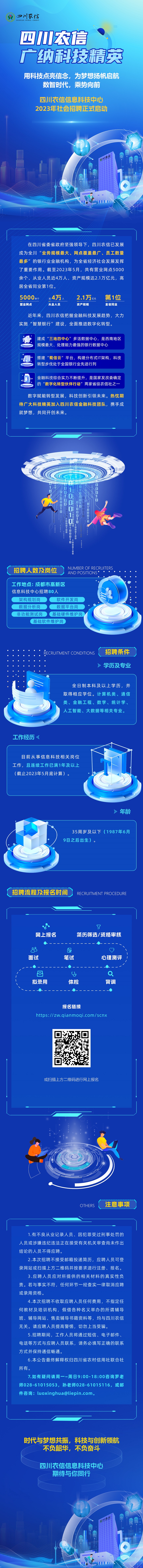 四川农信信息科技中心2023年社会招聘公告