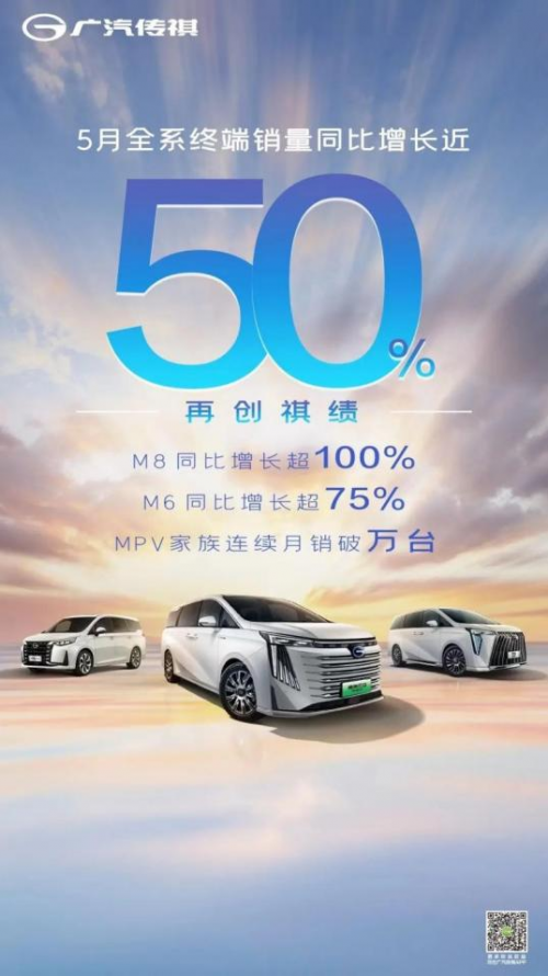 广汽传祺：5月全系销量突破3万辆，终端同比增长近50%-汽车热线网