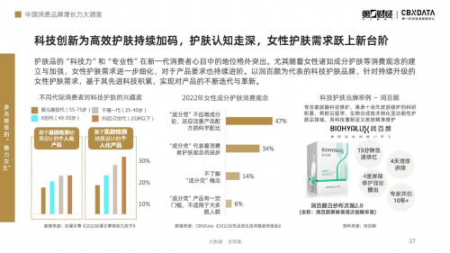 跨越周期，洞见未来《中国消费二十年洞察系列报告》发布