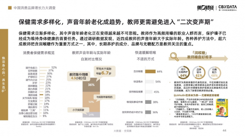 跨越周期，洞见未来《中国消费二十年洞察系列报告》发布