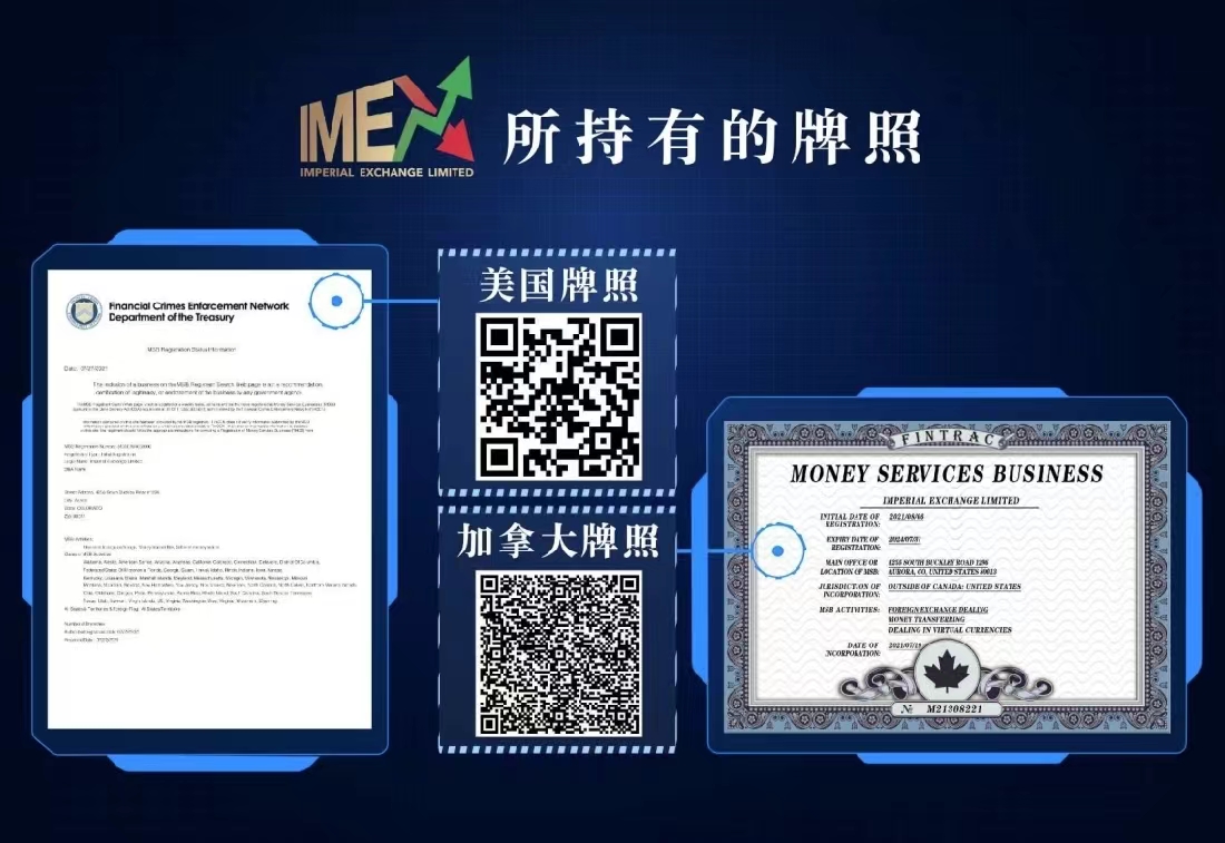 IMex交易所：全球首创多元化生态交易所，与BitIns保险平台携手亚洲征程-互联汽车网