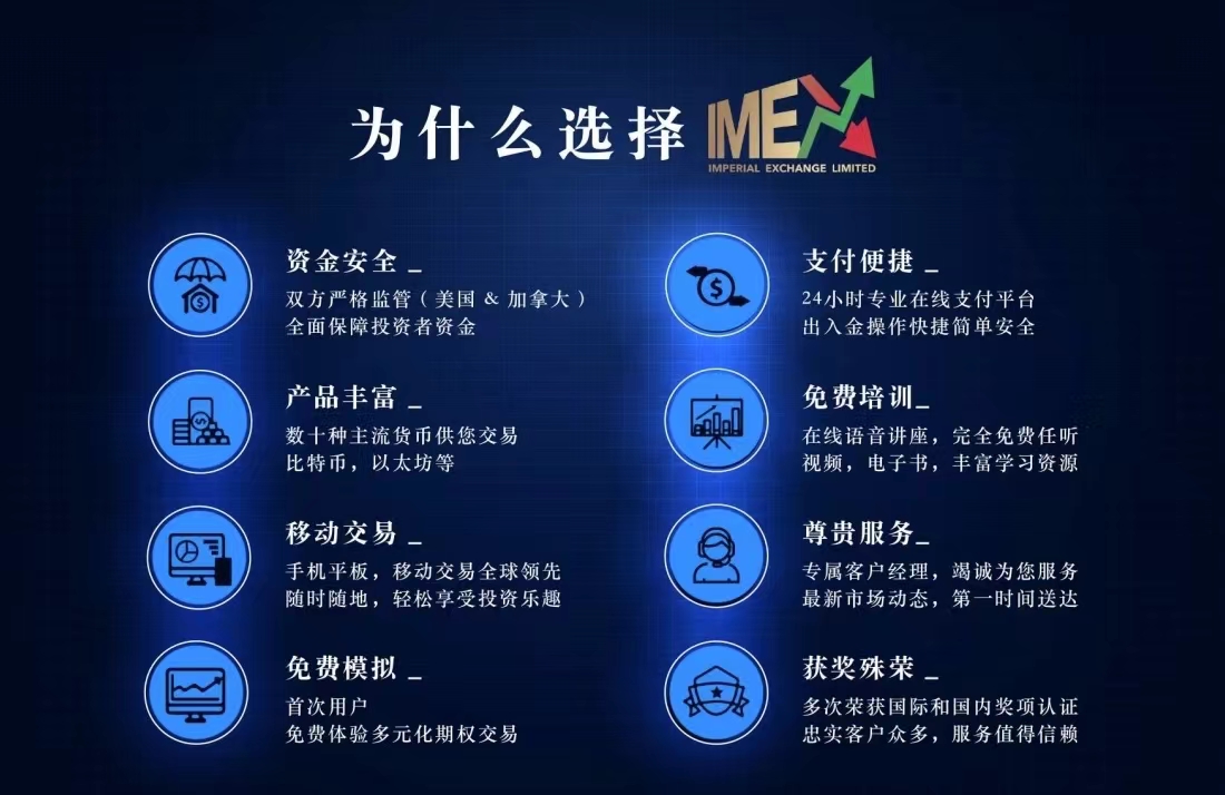 IMex交易所：多元化生态开创全新交易体验，与BitIns保险平台合作共谋亚洲市场之路-互联汽车网