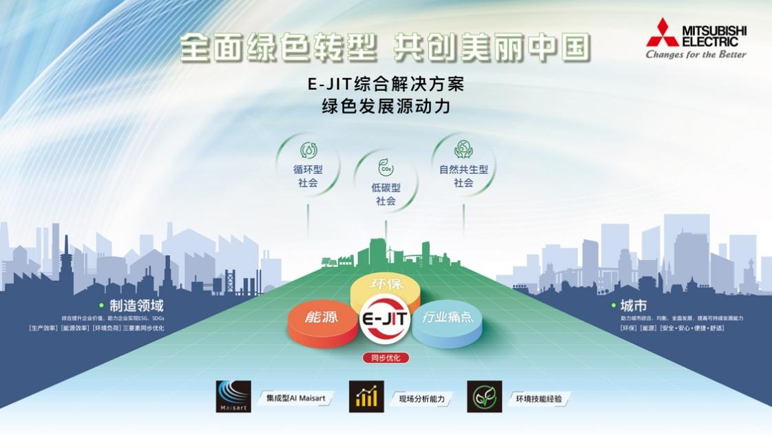 三菱电机携智能降碳解决方案出席2023中国智博会高峰论坛