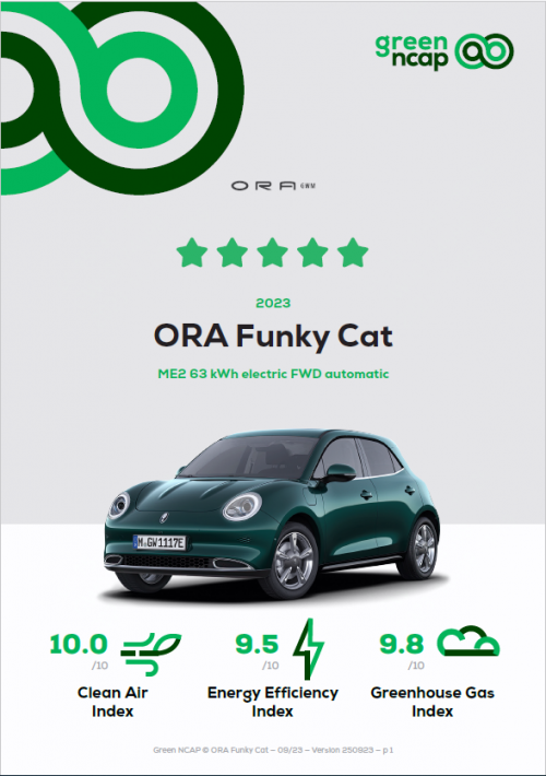 打造节能环保先锋，欧拉好猫斩获欧洲Green NCAP五星评级