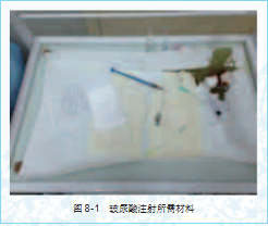北京三个博仕医疗美容——玻尿酸注射的规范化操作