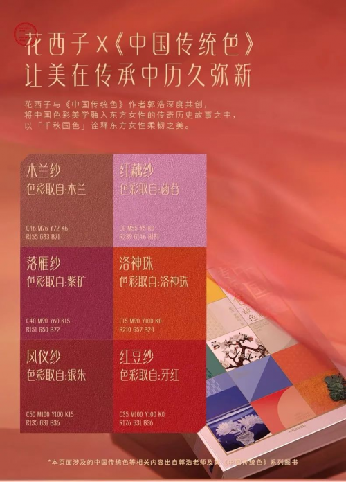 斩获2023年VOGUE色彩研发大奖，花西子带领“中国色”走向世界舞台