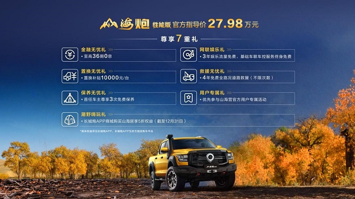 长城炮11月全球销售10516台 累计39个月销量过万 蝉联中国皮卡销冠图2