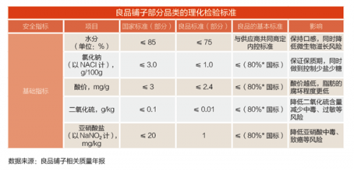 良品铺子虾夷扇贝_良品_良品铺子