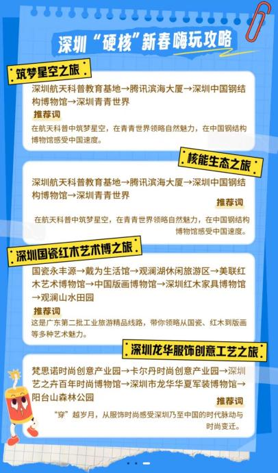 深圳促文旅消费力度再“加码” 新春消费季福利大放送