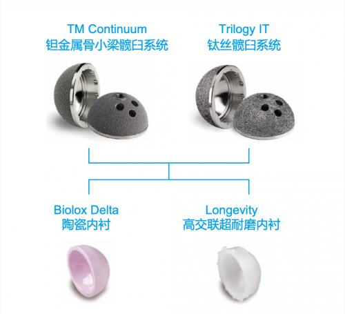 关节假体技术革新，中顺壹嘉为患者注入生活新动力