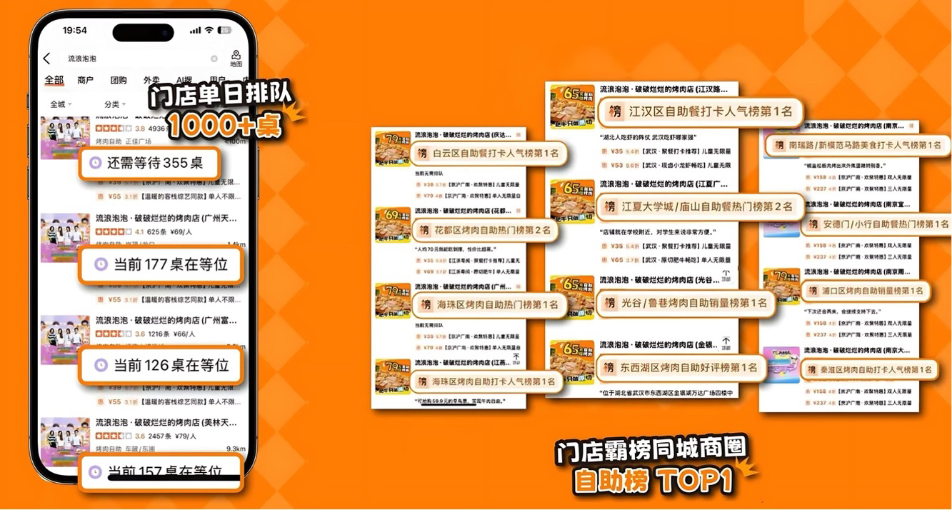 从江苏卫视到欢乐谷：流浪泡泡创新营销驱动门店增长