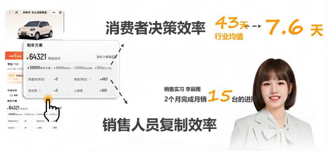 安步 | 安步集团荣获“2023年度数字化赋能和汽车新零售十强”企业