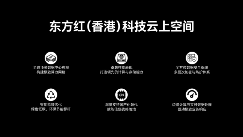 东方红（香港）科技与华为强强联合，共筑数据安全新高地